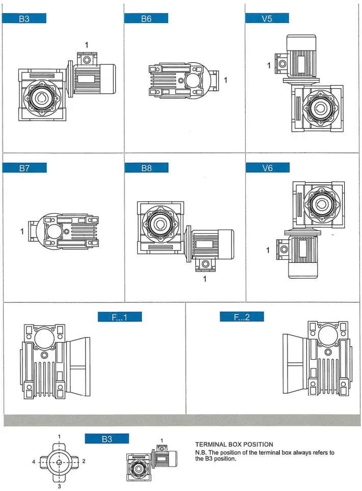 MSF VATHAUER 191738 Thre Phase Worm Gearbox Motor - Dimensions 6