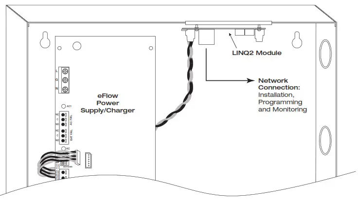 eFlowNAD8V Series Access Power Controllers with Power SupplyChargers - Mounts