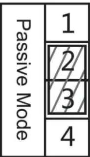 Fanvil-i18S-IP-Video-Intercom-Door-Lock-fig-5