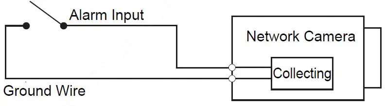 dahua-H-IR-Dome-Network-Camera-fig-2
