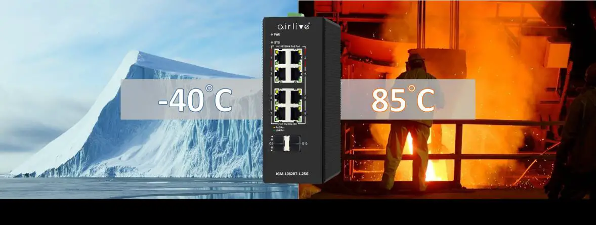 airlive IGM-1082BT-1.25G Industrial Ring Managed - Built for Harsh Environment