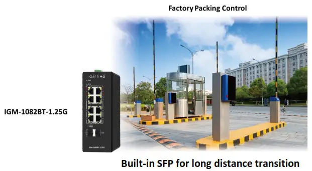 airlive IGM-1082BT-1.25G Industrial Ring Managed - Fiber for Long Distance up to 120Km