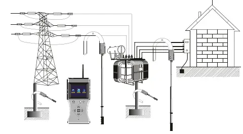 UNI-T-UT255D-High-Voltage-Clamp-Ammeters-FIG-4