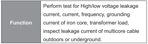 UNI-T-UT255D-High-Voltage-Clamp-Ammeters-FIG-5