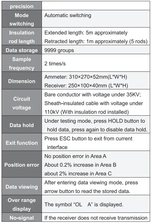 UNI-T-UT255D-High-Voltage-Clamp-Ammeters-FIG-7