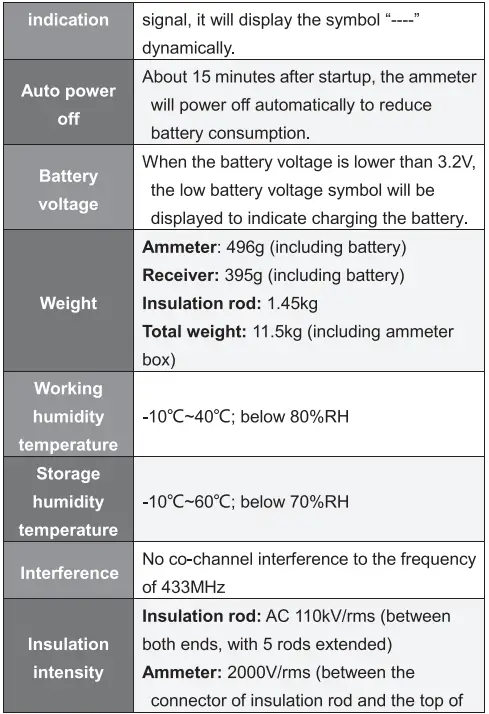 UNI-T-UT255D-High-Voltage-Clamp-Ammeters-FIG-8