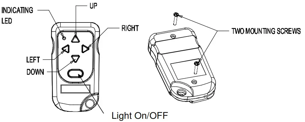GUEST 729825 Wireless Transmitter - Operation