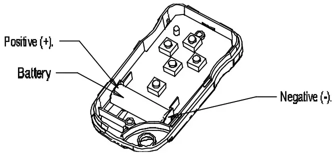 GUEST 729825 Wireless Transmitter - Reconnect Power