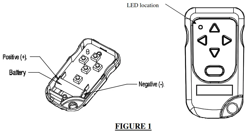 GUEST 729825 Wireless Transmitter - membrane