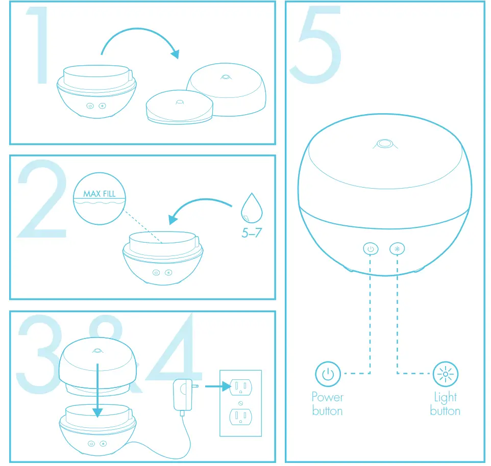 Homedics ARMH-220 Dream Aroma Diffuser 2