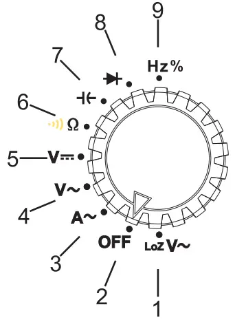 UNI-T UT219E-M-DS Professional Clamp Meter-fig10