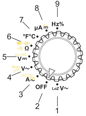 UNI-T UT219E-M-DS Professional Clamp Meter-fig12