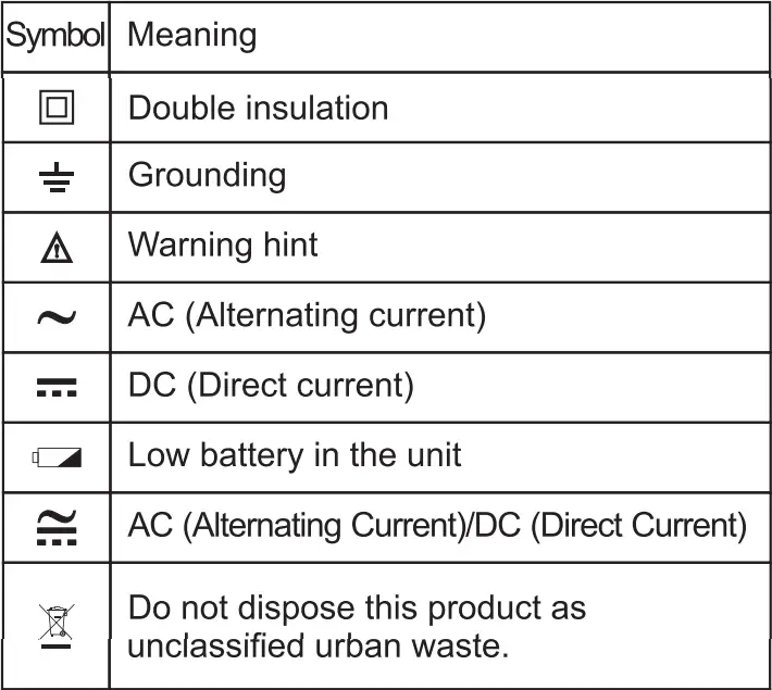 UNI-T UT219E-M-DS Professional Clamp Meter-fig4