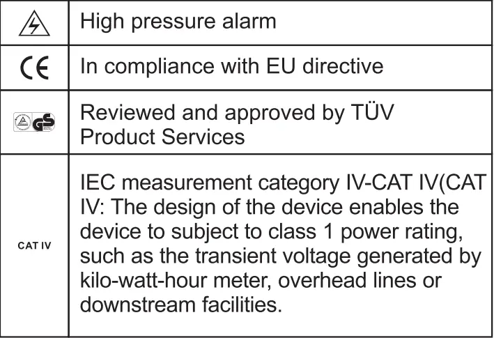 UNI-T UT219E-M-DS Professional Clamp Meter-fig5