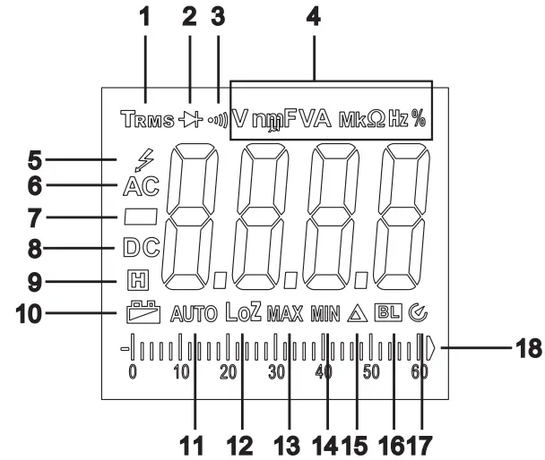 UNI-T UT219E-M-DS Professional Clamp Meter-fig7