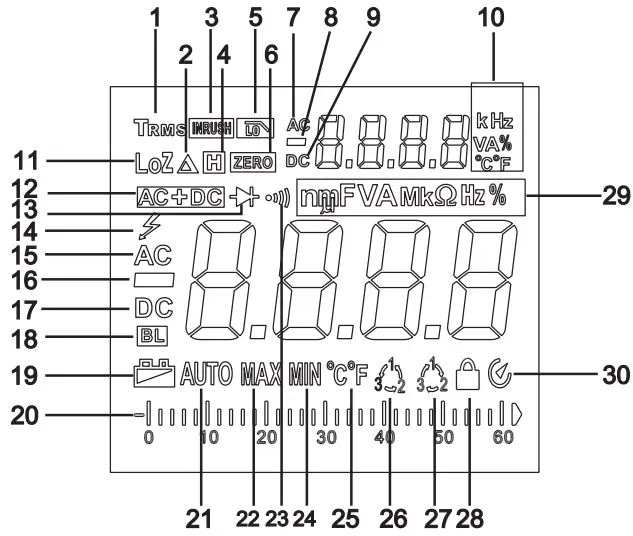 UNI-T UT219E-M-DS Professional Clamp Meter-fig9