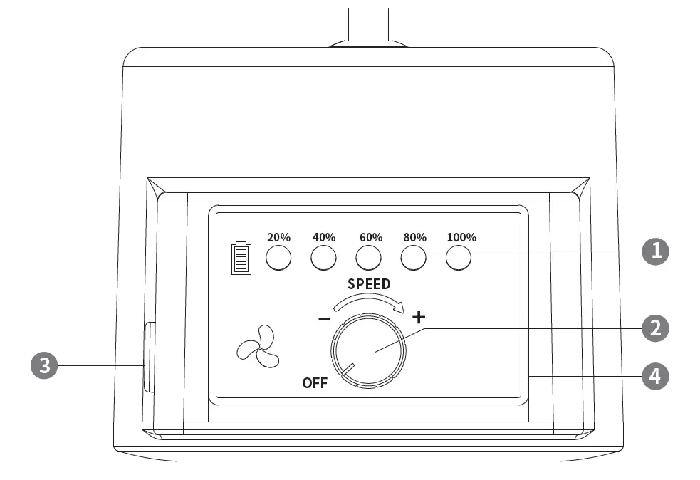 GeekAire CF1 Rechargeable Outdoor High Velocity Fan 3
