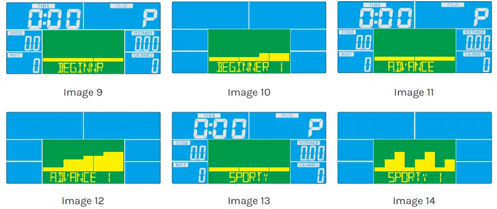operating procedure 3