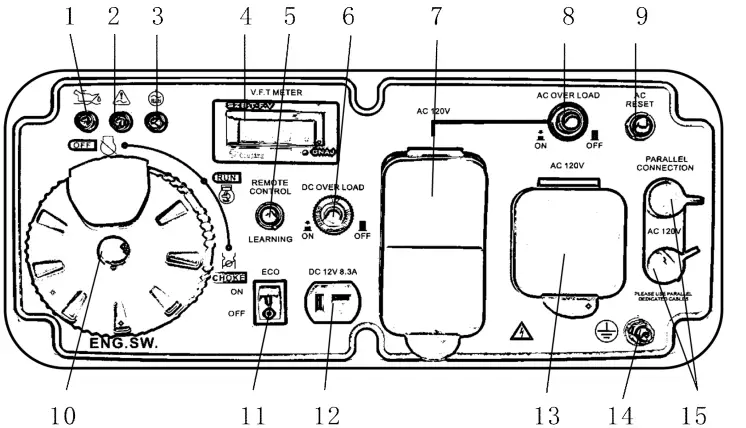 BN Products BNG4000iD 3600 Watt Inverter Generator-fig10