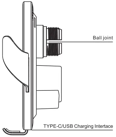 Functional components