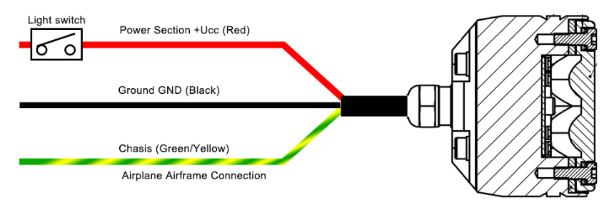 AVEO ENGINEERING AVE-N09PANSN-IM Landing or Taxi Light - 1