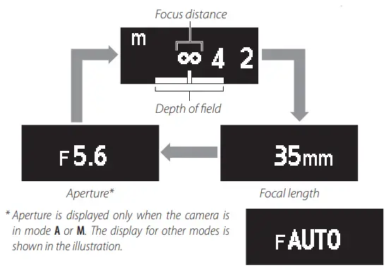 Nikon-NIKKOR-Z-24-70mm-f-2.8-S-Lens-Fig-05