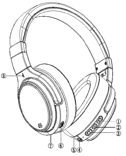 kogan KAEC65ANCBA CE-65 II Pro Active Noise Cancelling Headphones - 5