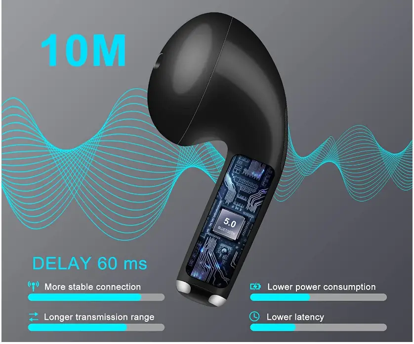 Peakfun-TWS-P7-Bluetooth-True-Wireless-Earbuds-fig-1