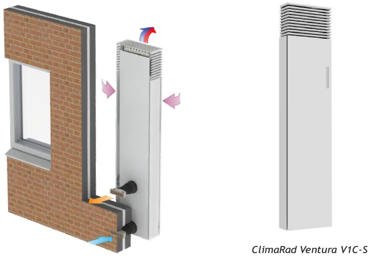 ClimaRad-Ventura-V1C-S-fig-1