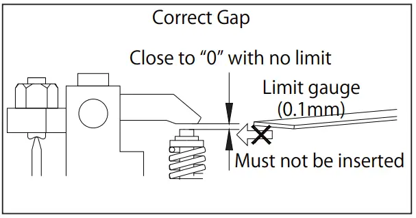 Tappet Adjustment