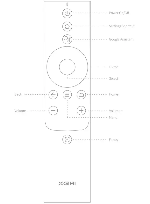 XGIMI Horizon, Horizon Pro 4K LED Projector - Figure 2