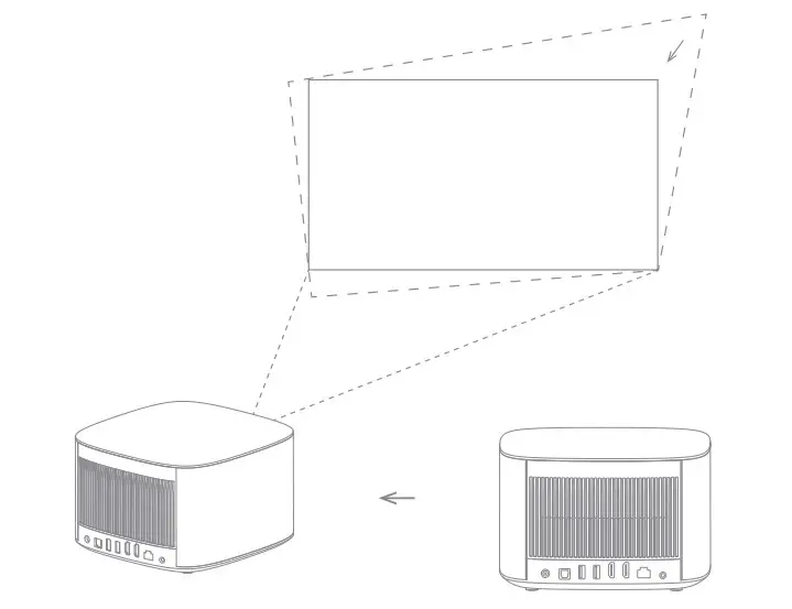 XGIMI Horizon, Horizon Pro 4K LED Projector - Figure 5