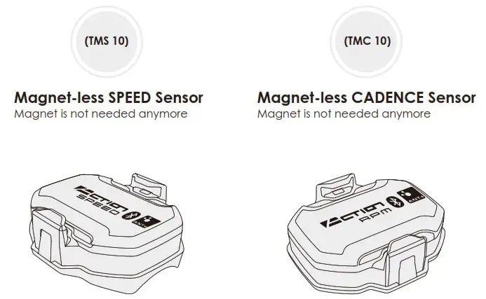 TopAction TMS10 Magnetless Speed Sensor - cover