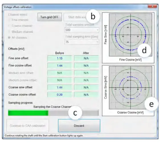 Netzer-VLH-35-Absolute-Rotary-Encoder-17