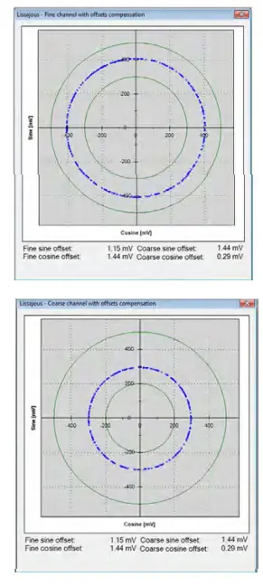 Netzer-VLH-35-Absolute-Rotary-Encoder-18