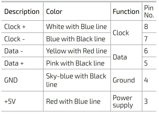 Netzer-VLH-35-Absolute-Rotary-Encoder-8