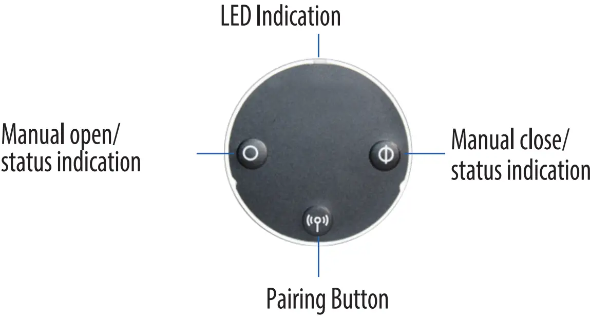 SALUS TRV10RFM Smart Radiator Control fig 14