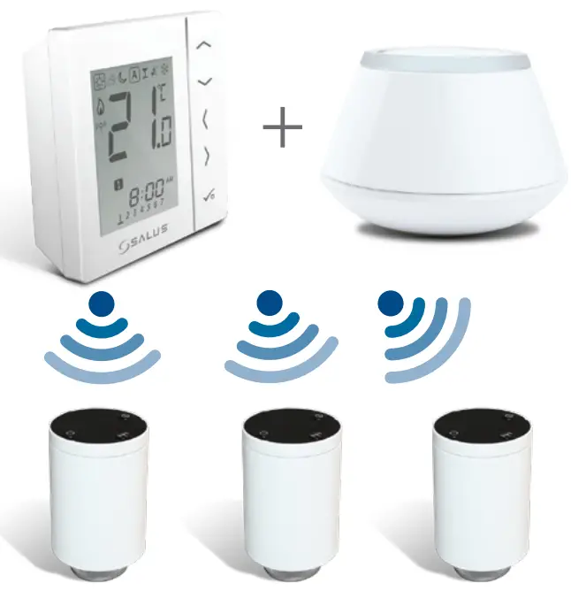 SALUS TRV10RFM Smart Radiator Control fig 2