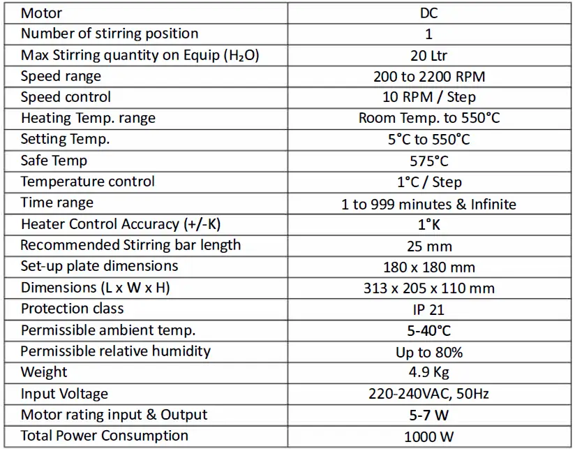 CAPP-CRS-22H-Hotplate-Stirrer-FIG-13