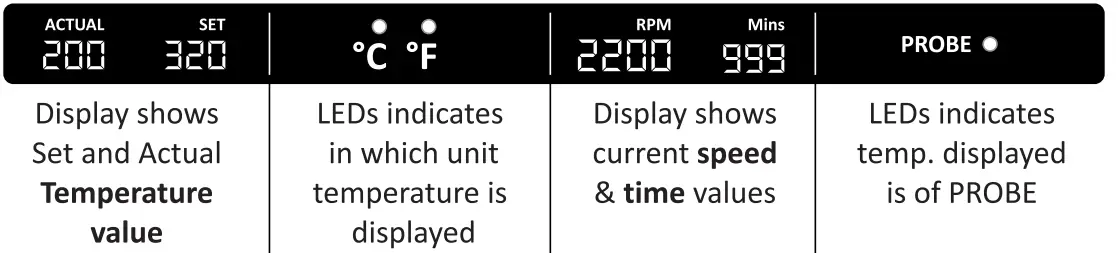 CAPP-CRS-22H-Hotplate-Stirrer-FIG-5