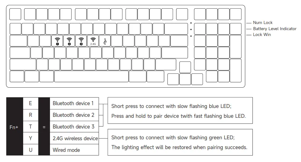 AKKO PC98B-Plus Black and Gold Keyboard - fig 2