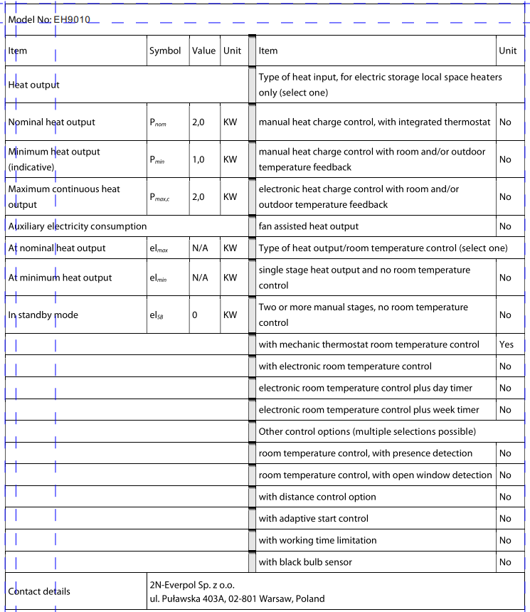 BLAUPUNKT EH9010 Electric Fan Heater - tabile