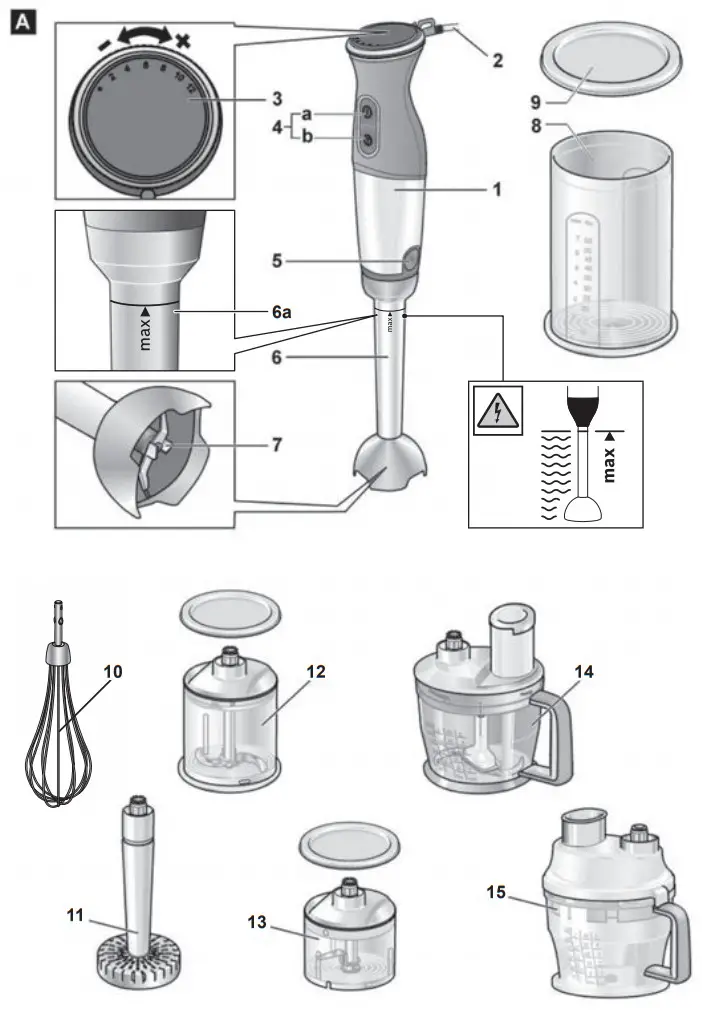 BOSCH MS8CM6110 MaxoMixx Hand Blender - Figure 1