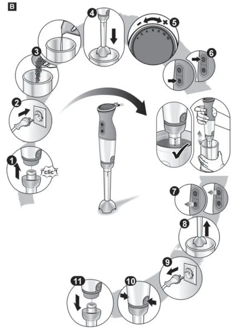 BOSCH MS8CM6110 MaxoMixx Hand Blender - Figure 2
