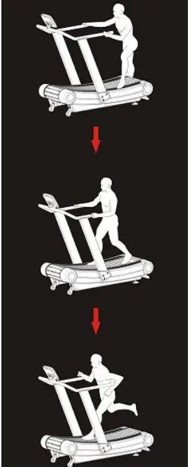 GYMKIT UK 420205 CURVE Wood Treadmill - fig 3