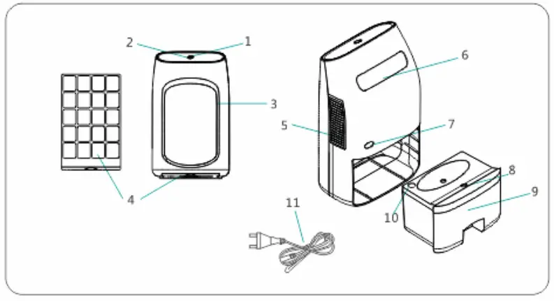 electriq MD2000 Dehumidifier - PARTS