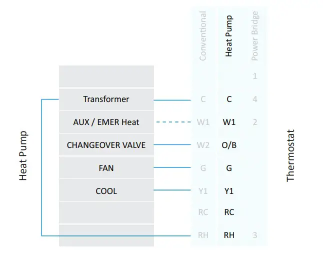 Kono KN-S-MG1 Thermostat Unauthorized Version-23