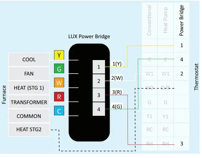 Kono KN-S-MG1 Thermostat Unauthorized Version-24