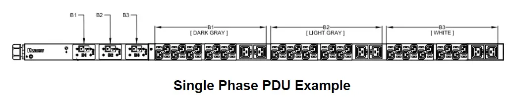 PANDUIT-G5-PDU-Power-Distribution-Units-fig-1
