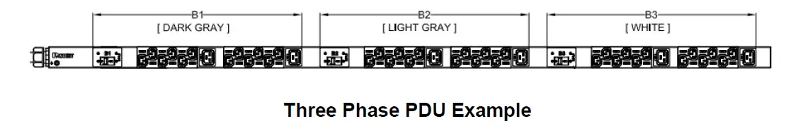 PANDUIT-G5-PDU-Power-Distribution-Units-fig-2